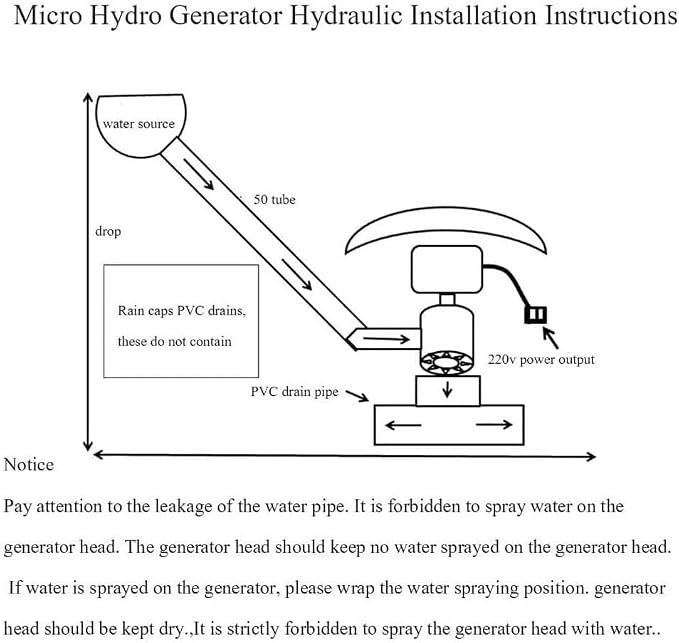 1000W 220V Water Turbine Generator Small Hydroelectric Generator Atmospheric Water Generator Outdoor Mini Hydro Power Equipment for Remote Areas