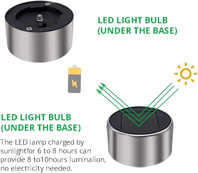 Dream Master Solar Lights Outdoor Waterproof, Stainless Steel LED Landscape Lighting, Solar Garden Lights, Outdoor Decorations for Yard, Pathway, Walkway, Patio, Lawn - 12 Pack(Warm White)