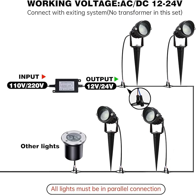 Low Voltage Landscape Lights Outdoor LED Landscape Lighting with Connectors 5W 500LM Focusing Lens Spotlights,24V AC/DC 3000K Warm White Waterproof IP65 Pathway Garden Yard Lights 6PACK