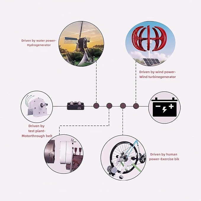 12000W low rpm permanent magnet generator, 3 Phase Gearless Permanent Magnet AC Alternator Water Wind Turbine Generator With Rectifier,Wind turbine with rectifier (380 Volts)