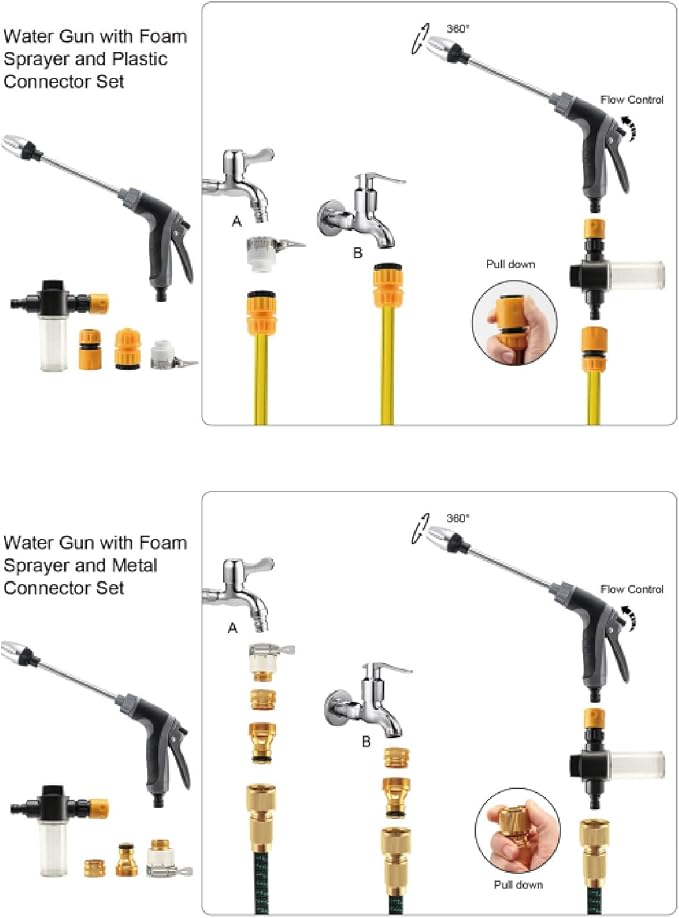 Hose Hawk Pro Pressure Washer Gun Professional Water Handheld Power Washer Gun with 360° Rotating Nozzless, 4 Spray Modes Multi Function for Cleaning Yard Car Driveways (Blue)