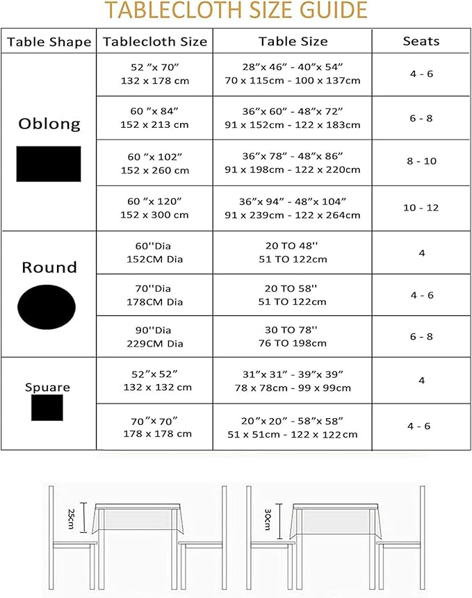 Outdoor Tablecloth Wrinkle-Free Stain Resistant Waterproof Polyester Fabric Table Cover with Zipper Umbrella Hole for Picnic/Party/Dinner/Patio Garden(70inch Round,Zippered,Sage Green)