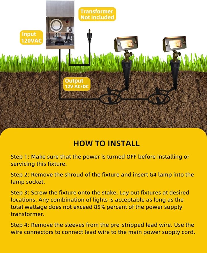COLOER Brass Small Rectangular Flood Lights Outdoor with 3W 2700K Warm White LED G4 Bulb, 12V Low Voltage Landscape Outside Lights for House Illuminating Signs, Walls and Plant Material