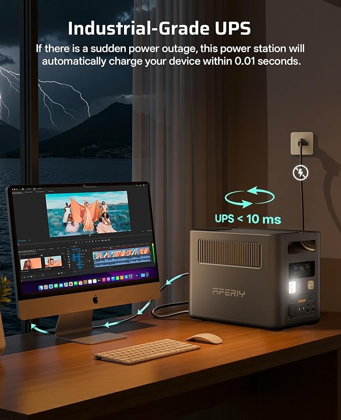 AFERIY Solar Generator 1800W with 400W Bifacial Solar Panel, 1024Wh LiFePO4 Portable Power Station, <10ms UPS, 3600W Peak, 14 Multi-Function Ports, Fast Charging for Home Backup, RV, Camping, Off-Grid