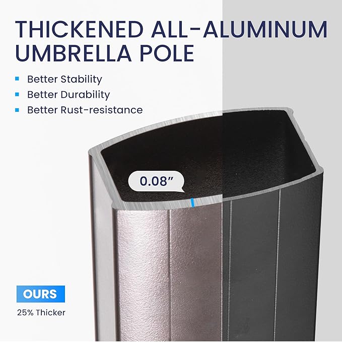10x10 FT Cantilever Patio Umbrella with Base and Led Lights Double Top Outdoor Square Large Heavy Duty Aluminum Offset Umbrellas with 7 Level Tilt 360-degree Rotation for Pool Garden Deck, Navy