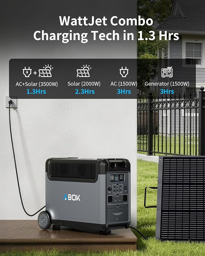 ABOK Ark3600 Portable Power Station, 3840Wh LiFePO4 Battery, 2000W Max Solar Input, 3600W Solar Generator for Home Backup, Camping, RV | 2000W Max Solar Input, 3600W Solar Generator, Home Backup, Camping, RV