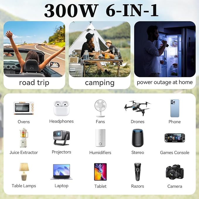 300W Power Inverter for Bosch 18V GBA Li-ion Battery DC 18V to AC 110V 120V Battery Inverter Portable Power Station Generator with 2 AC Outlet & 2 USB Ports for Camping Outdoor
