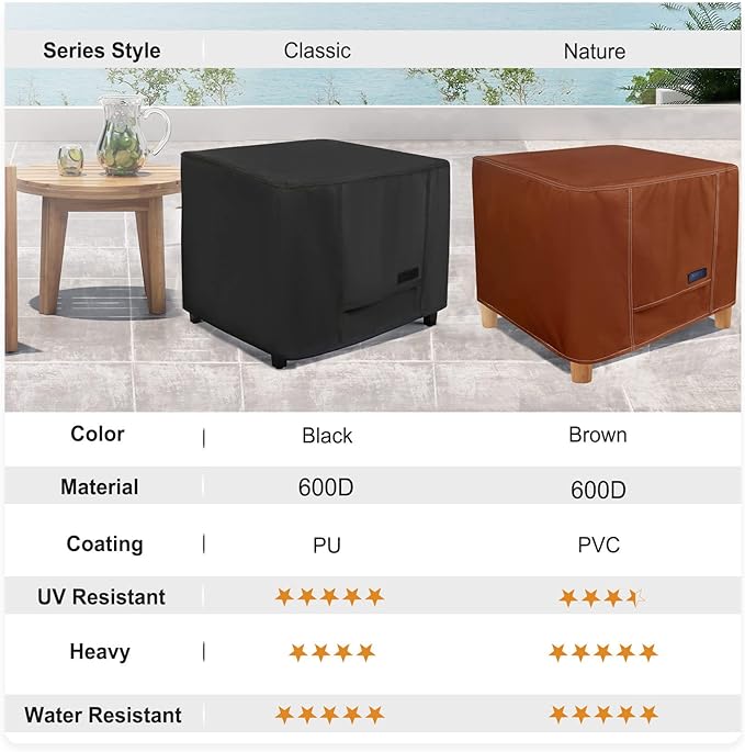 NettyPro Outdoor Patio Ottoman Cover, Waterproof Square Side Table Cover, 28L x 28W x 20H inch, Black
