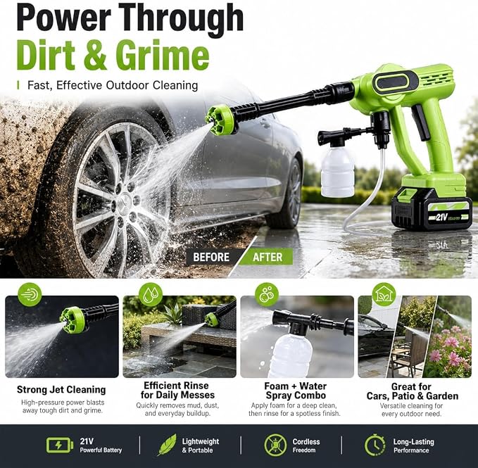 2026 Upgrade Cordless Portable Pressure Washer,1800 Psi Battery Powered Power Washer,Cordless Pressure Washer with 6-in-1 Nozzle,16.5ft Drain Hose & Foam Cannon,for Car,Home,Patio (B, 5 Battery*2)
