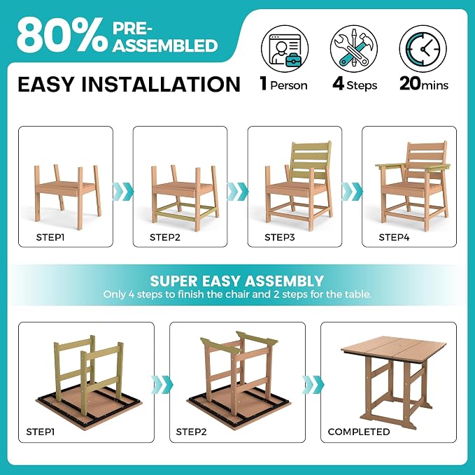 5 Piece Patio Dining Set, HDPE All-Weather Furniture with 4 Chairs & 1 Square Table, for Backyard, Garden, Cedar