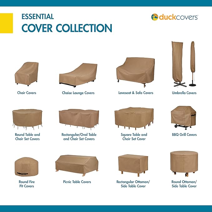 DUCKCOVERS Essential Water-Resistant 96 Inch Rectangular/Oval Patio Table & Chair Set Cover, Outdoor Table Cover