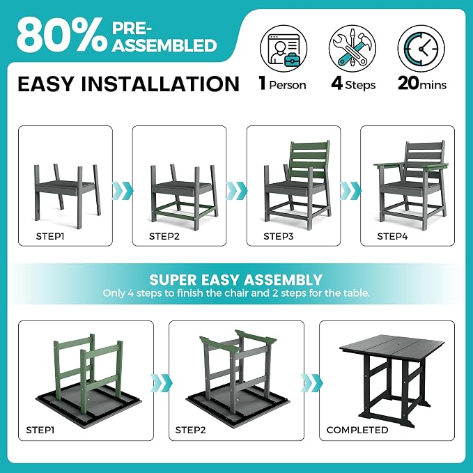 5 Piece Patio Dining Set, HDPE All-Weather Furniture with 4 Chairs & 1 Square Table, for Backyard, Garden, Garden, Gray
