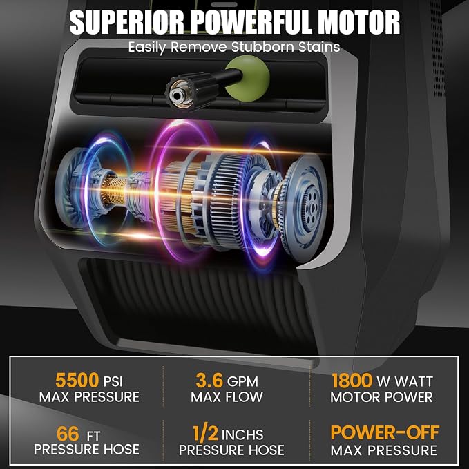 Wall Mounted Pressure Washer - Max 5500 PSI 3.6 GPM, 5 Levels Power Washer with 66FT Retractable Hose for Car/Driveway, Automatic Rewind, Any Length Lock, Black