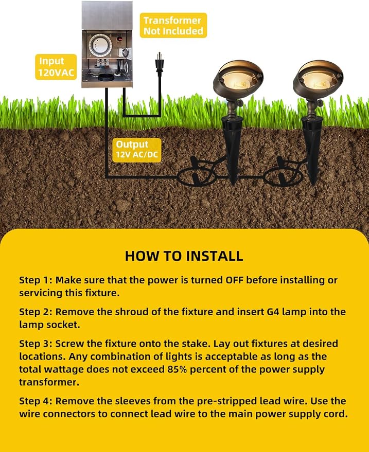 COLOER Die-cast Brass LED Landscape Flood Lights Outdoor, 3W 9-17 Volt Low Voltage Wall Wash Lighting, Outdoor Floodlight for Illuminating Signs, Walls and Plant Material(501B,1-Pack with G4 Bulb)