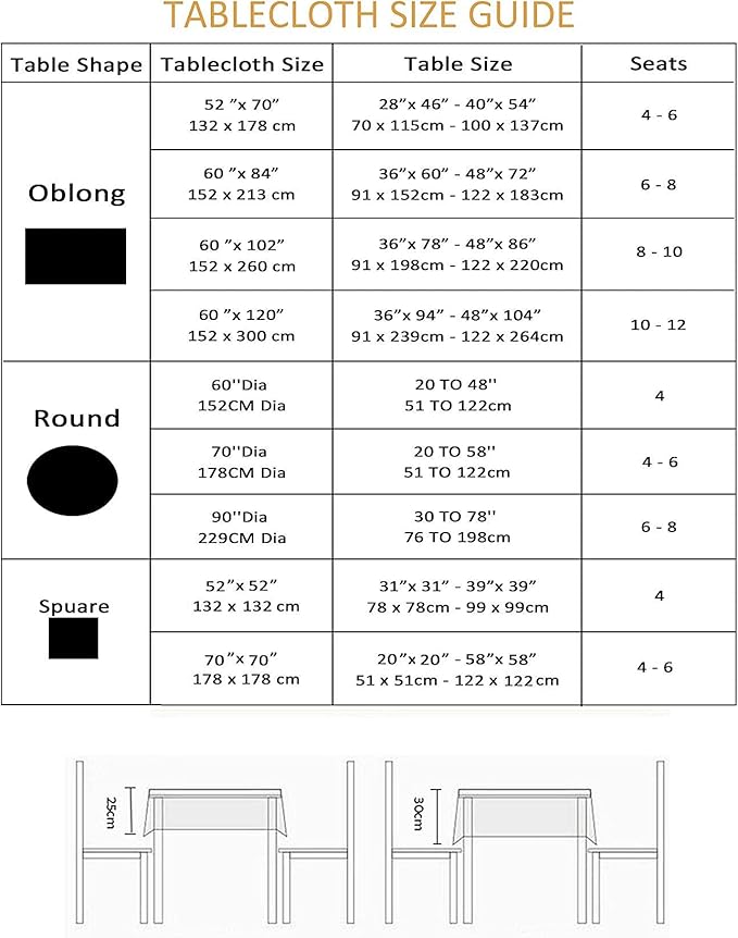 Outdoor Tablecloth Wrinkle-Free Stain Resistant Waterproof Polyester Fabric Table Cover with Zipper Umbrella Hole for Picnic/Party/Dinner/Patio Garden(60×84inch,Zippered,Denim Blue)
