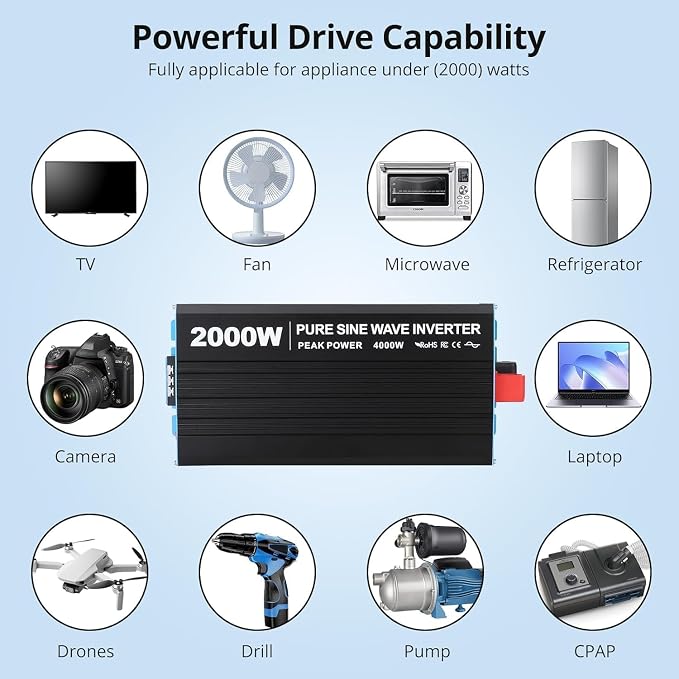 Power Inverter 2000 Watt Pure Sine Wave 12V DC to 110V/120V AC 4000W Peak Converter for Family RV Off Grid Solar System with 3 AC Outlets LCD Display Remote Control and 2.1A USB Charging Port