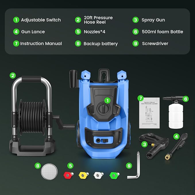 Electirc Pressure Washer 5000 PSI with 3 Levels Adjustable Pressure Gun, Portable Pull-Handle, 4 Nozzles and Foam Cannon, Heavy Duty Pressure Cleaner for Home/Car/Fence/Garden, Blue