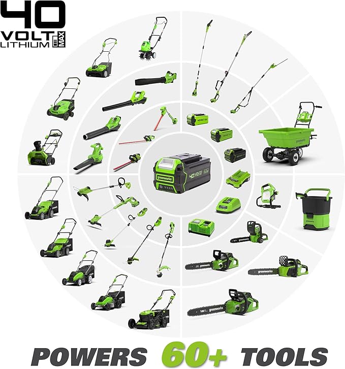 Greenworks 40VLeaf Blower/Vacuum and 12-Inch Cordless String Trimmer ,4.0Ah Battery and Charger included