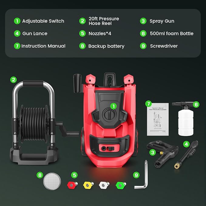2026 New Pressure Washer 5000 PSI with 3 Levels Adjustable Pressure Gun, Portable Pull-Handle, 4 Nozzles and Foam Cannon, Heavy Duty Power Washer for Home/Car/Fence/Garden, Red