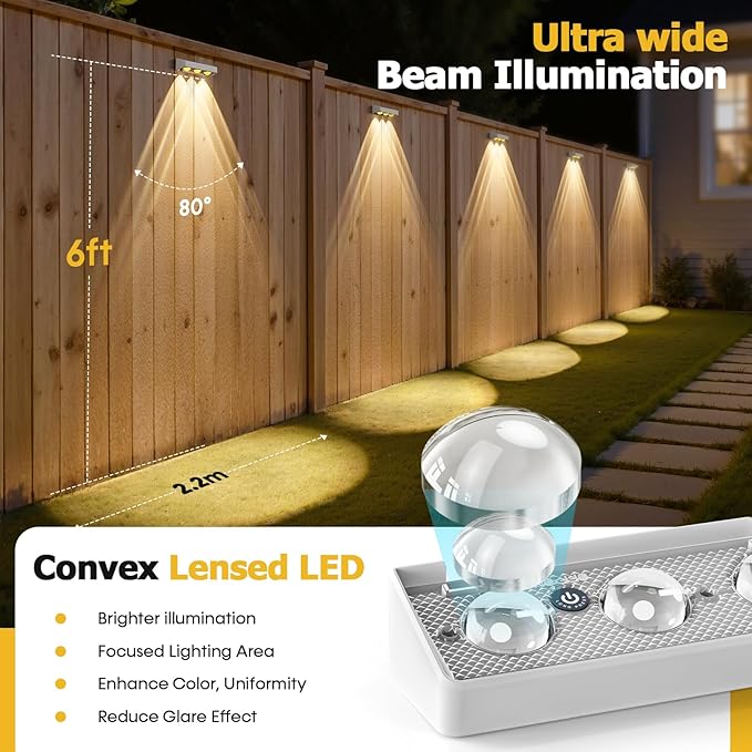 NIORSUN Solar Fence Lights,8 Pack Solars Deck Light,RGB Color,Outdoor Bulb Waterproof Led IP65,Power Patio Lamp with Lenses for Outside/Backyard/Railing/Yard(White)