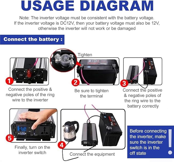 Power Inverter Pure Sine Wave 7000W/8000W/9000W/10000W/12000W/15000W/20000W Peak DC12V/24V/48V/60V/72V to AC 110V/230V 240V Car Converter with Voltage Display & AC outlets(9000W,48Vto220V)