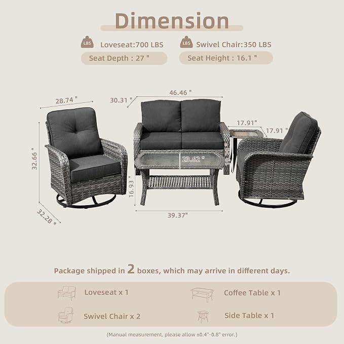 CAODOC 5 Pieces Patio Furniture Set,Outdoor Furniture with Rockers, Rattan Conversation Sets w/Coffee Table, Grey Wicker Black Cushion