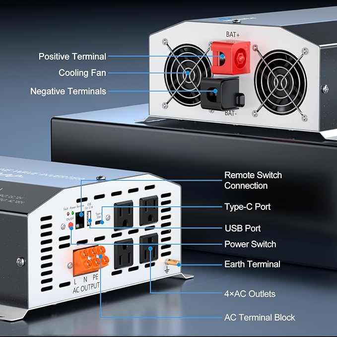 3000 Watts Pure Sine Wave Inverter 12V DC to 110V/120V AC Converter, 6000W Peak, LCD Remote Control, 4 AC Outlets, USB & Type-C – for RV, Truck, Off-Grid Solar System, Emergency Power