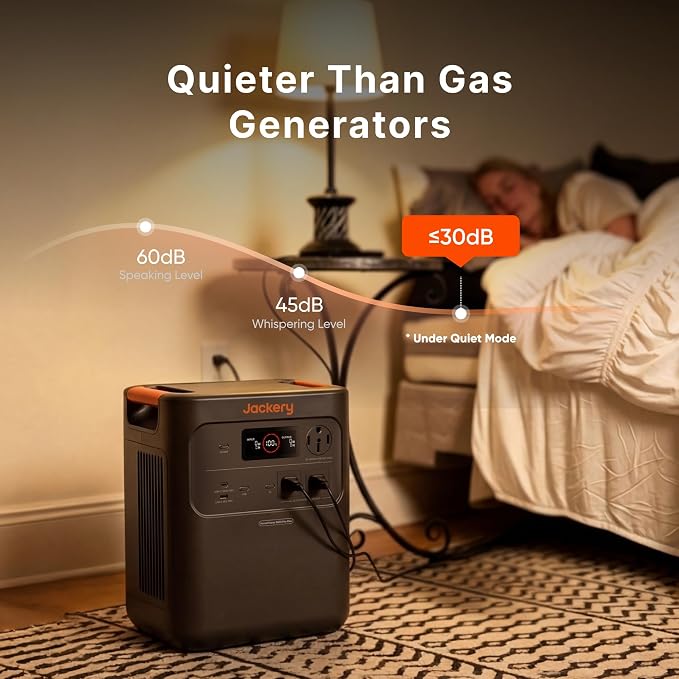 Jackery HomePower 3600 Pro Max Portable Power Station with 2x200W Solar Panels, 4000W 120V/240V AC Output, 3584Wh LFP Battery, Expandable to 21kWh, Essential Home Backup for Outages & Emergencies