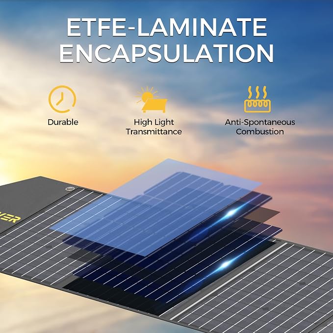 Lipower 100W Portable Solar Panels wtih Adjustable Stand,Foldable Solar Charger for Power Station, 23% High Efficiency ETFE Monocrystalline, USB & Type-C PD Output, IP64 Waterproof for Outdoor Camping