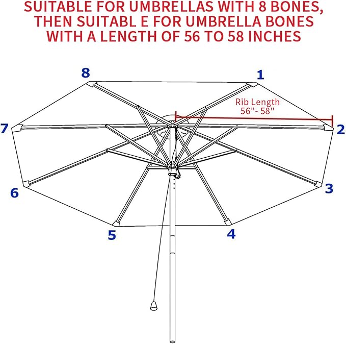 10ft Patio Umbrella Replacement Canopy 8 Ribs, Waterproof & Fade Resistant Market Umbrella Cover, Thickened Polyester Fabric for Backyard, Garden and Pool (Canopy Only) (Lake blue)