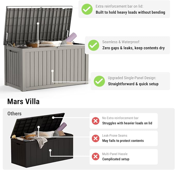 Mars Villa 180 Gallon Outdoor Storage Box, Large Waterproof Resin Deck Box for Patio Furniture Cushions, Pool Supplies, Gardening Tools, Lockable, Weatherproof and UV Resistant, Grey