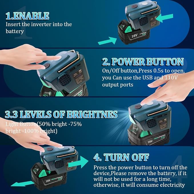 200W Power Inverter Compatible with Makita 18V Batterys, DC 18V to AC 110-120V Battery Inverter, Charger Adapter Battery Powered Outlet with 2 USB Ports & 1 Type-C & 1 AC Outlet