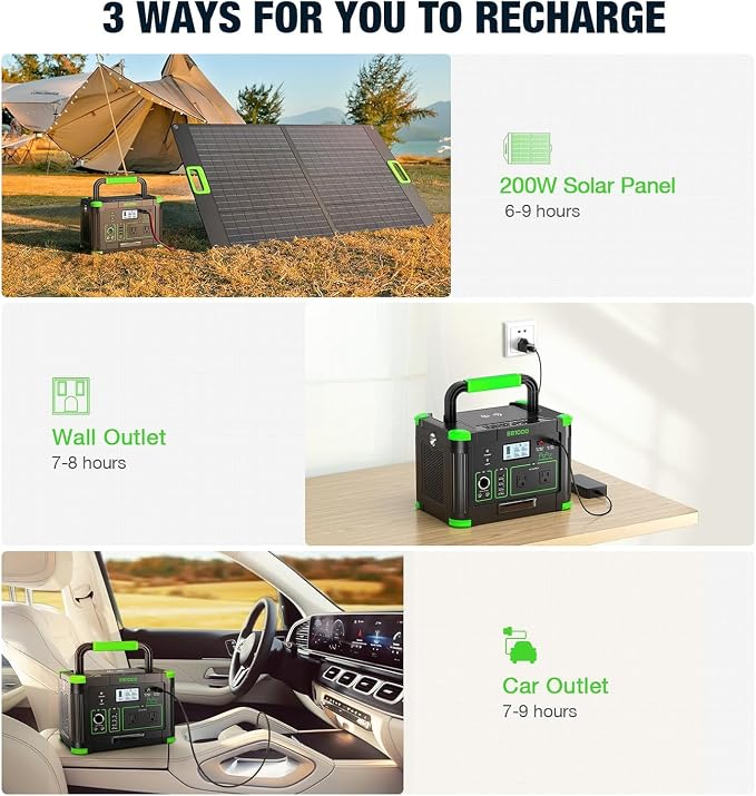 Portable Power Station 1000W (Peak 2000W), 999Wh Solar Generator with Pure Sine Wave AC Outlet, 60W USB-C PD, 10 Ports for Camping RV Van Home Backup Emergency Off-Grid Living
