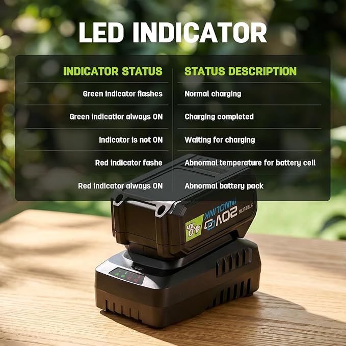 STEELITE 40V 17" Cordless Electric Lawn Mower with Brushless Motor, 6-Position Height Adjustment, 2-in-1 Bagging Mulching, 2PCS 4.0Ah Batteries & Charger Included