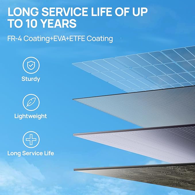 Portable Power Station 350W with 100W Foldable Solar Panel, 288Wh LiFePO4 Solar Generator, 600W Surge Battery Backup, 90,000mAh Outdoor Power Bank for Home Emergency, RV, Camping, Off-Grid, Laptops