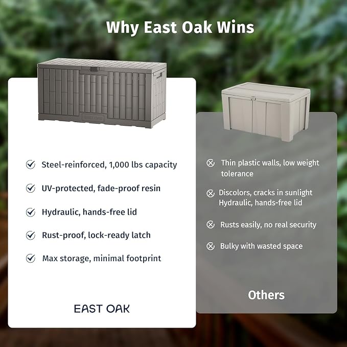 EAST OAK 120 Gallon Outdoor Storage Box | Large Resin Deck Box with Reinforced Stainless Steel Support | Waterproof & UV-Resistant Patio Storage Box for Cushions, Garden Tools & Pool Accessories, Grey