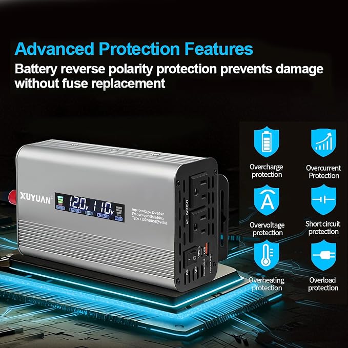 500W Pure Sine Wave Inverter, 12V/24V Auto-Detect, 50Hz/60Hz Switchable, LCD Display, Type-C Fast Charging, Silent Design, Overload & Overheat Protection for RV, Home