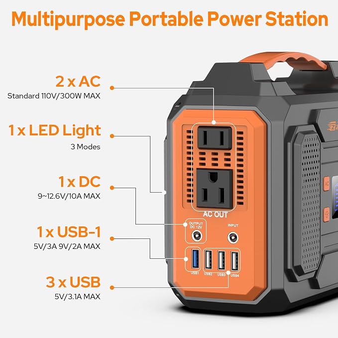 ZeroKor 300W Portable Power Bank Generator With Carrying Case,Power Station 110V Power Pack with AC Outlet,External Lithium Battery Pack with DC QC3.0 USB for Outdoor Camping Home Use Van Life