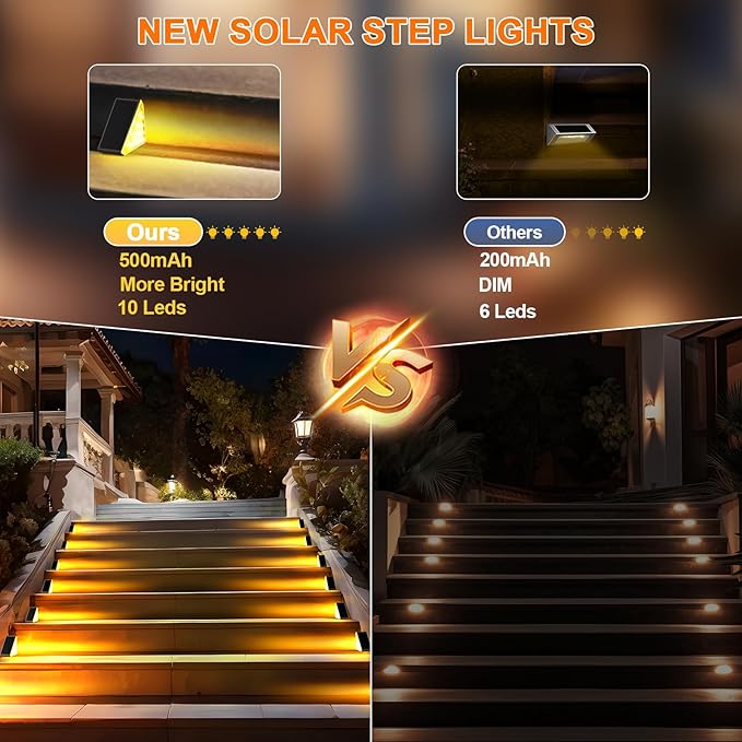 AUDLES 6 Pack Solar Stair Lights Outdoor Stair Lights with Waterproof IP67 LED Solar Light for Outside Light Decor for Deck, Front Step, Front Porch, Patio, Garden and Backyard (Brown)