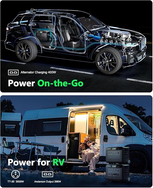 GROWATT HELIOS 3600 Portable Power Station and BP3600 Expansion Battery,7372Wh LiFePO4 Batteries 120V/240V 3600W AC Outpu Solar Generator for Home Backup, RVs, Power Outages, and Outdoor Camping