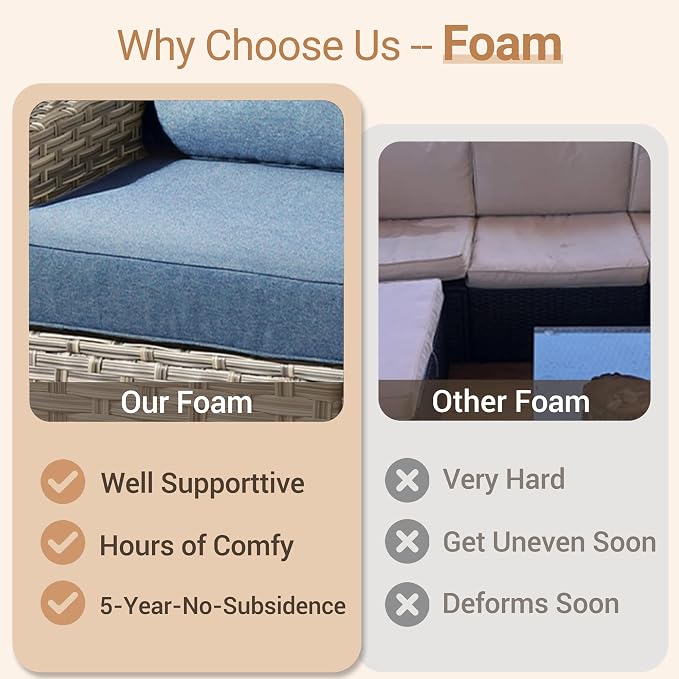 HOOOWOOO 3 Pieces Outdoor Patio Sectional Sets with 2 Single Arm End Corner Chairs and an LED Table,Denim Blue