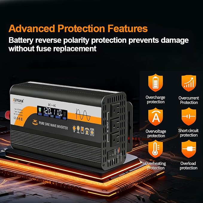 1000W Pure Sine Wave Inverter, 12V/24V Auto-Detect, 50Hz/60Hz Switchable, LCD Display, Type-C Fast Charging, Silent Design, Overload & Overheat Protection for RV, Home