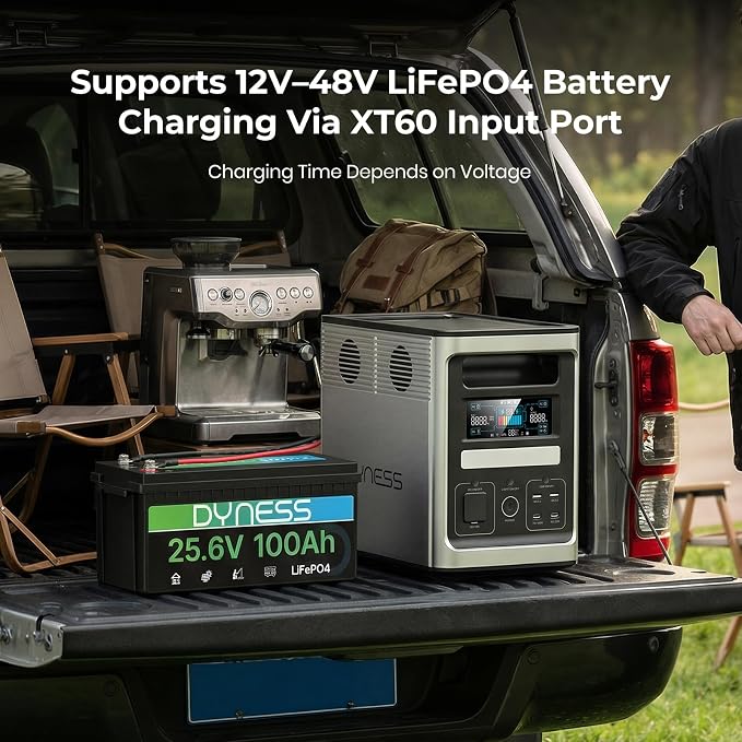 DYNESS 1536Wh Portable Power Station, 1800W AC Output (3600W Surge), 50 Min to 80% Fast Charging, Upgraded LiFePO4 Battery Backup for Home Backup, Camping, RV, Blackout
