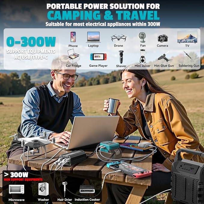 300W Power Inverter DC 18V to AC 110V Compatible with Makita: LIVOWALNY Battery Inverter Charger Adapter Power Supply with 2 AC & 2 USB Ports for Car, Vehicles, Laptop, Phone, String Light, Fan