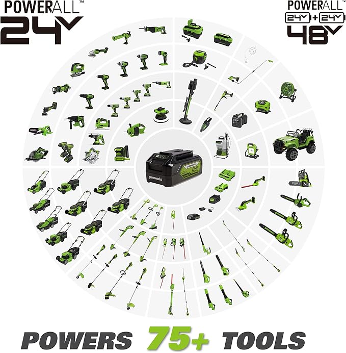 Greenworks 24V 12” TORQDRIVE String Trimmer, 0.065" Trimmer Line, 2Ah USB Battery and Charger