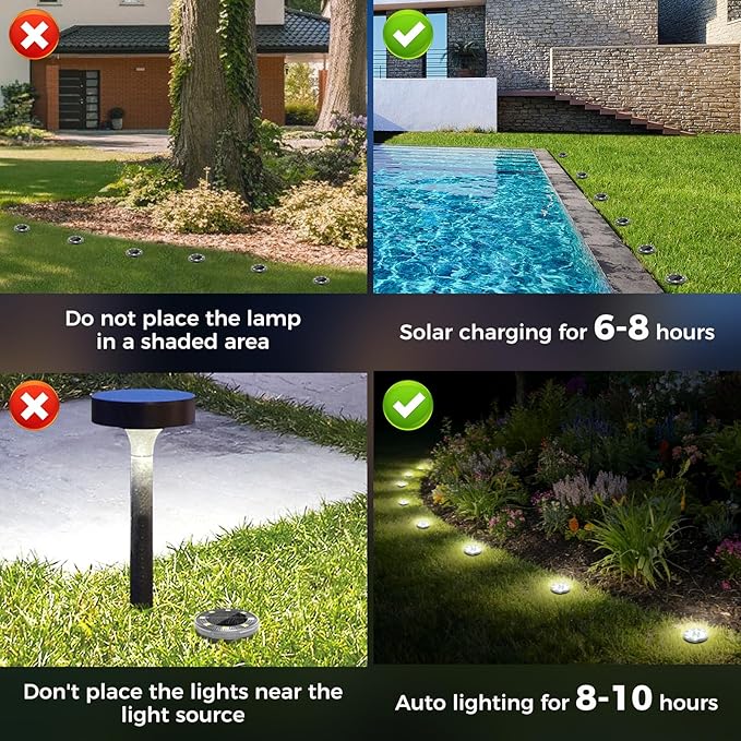 Peasur Mini Solar Ground Lights, 2 Pack Flat Solar Disc Lights Outdoor Waterproof, 2.3 Inch Small Solar Garden Lights Landscape Lighting for Outside Pathway Garden Yard Lawn Walkway,Cool White