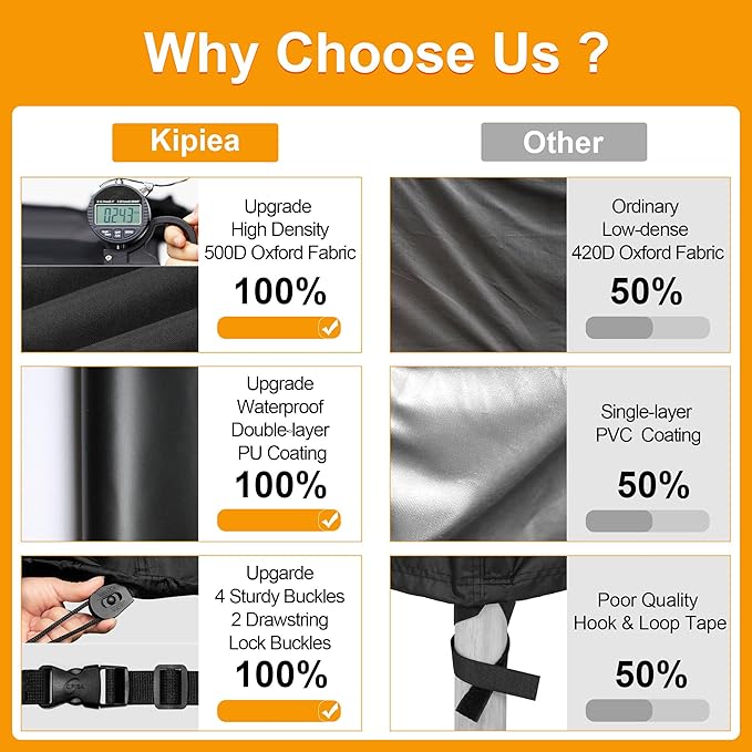 Kipiea Patio Chair Covers Waterproof Winter 2 Pack - Heavy Duty Lawn Outdoor Furniture Chair Covers with Anti UV and No Tears, No Fading (35" W x 38" D x 31" H)