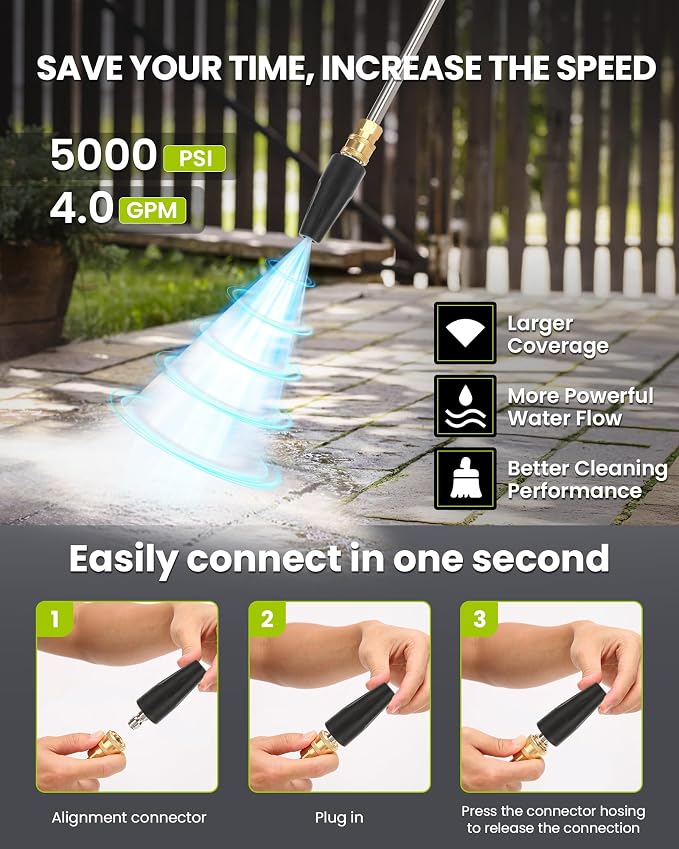 Wall Mounted ๐๐๐ ๐๐๐๐๐๐๐ ๐๐ซ๐๐ฌ๐ฌ๐ฎ๐ซ๐ ๐๐๐ฌ๐ก๐๐ซ,4 Nozzle Tips,5 Levers 3.6GPM Power Washer,100FT Hose,Automatic Rewind,5 Nozzles for Car Clean Machine/Car/Driveway/Patio Clean,Black