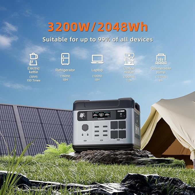 OUKITEL P2001 Pro 3200W/2048Wh Power Station With 400W Solar Panel, Solar Generator with 4 AC Outlets (6400W Peak), 1.5H Full Charging, APP Control Battery Backup for Home, Camping