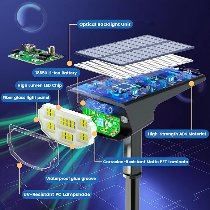 Solar Spot Lights Outdoor IP68 Waterproof, Ultra-Bright Performance,Simple Modes for Easier Operation, Auto On/Off,Solar Powered Landscape Lights for Garden, Yard, Pathway (Cool White, 4 Pack)